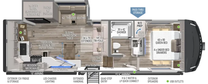 Fifth Wheels Under 30 feet Model Z 2680