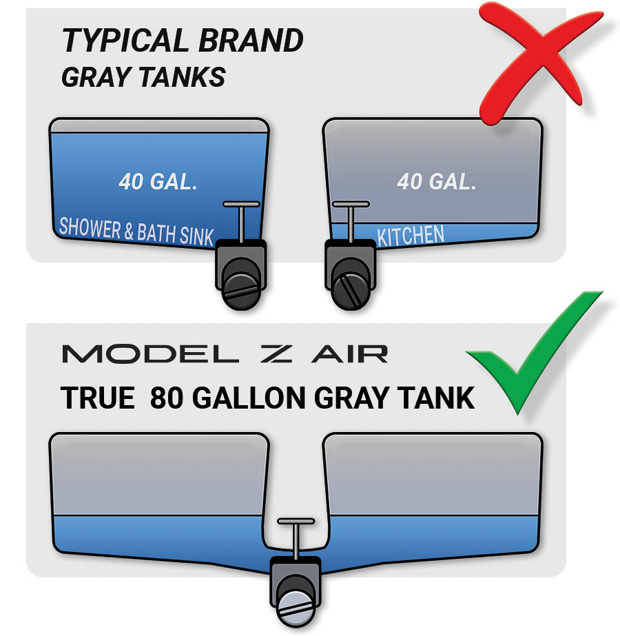 Model Z AIR Premium Luxury Travel Trailers by Brinkley RV